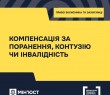 Компенсація за поранення, контузію чи інвалідність: порядок отримання