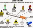 Причини кинути курити!