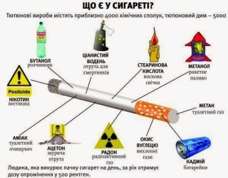 Причини кинути курити!