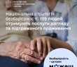 Безбар’єрність — це коли можеш жити незалежно з підтримкою