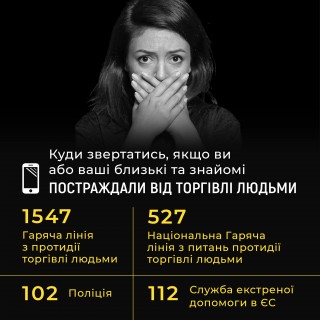 Основні правила протидії торгівлі людьми