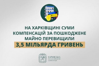 На Харківщині суми компенсацій за пошкоджене майно перевищити 3,5 мільярда гривень