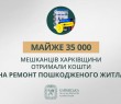«Майже 35 000 мешканців Харківщини отримали кошти на ремонт пошкодженого житла», — Олег Синєгубов
