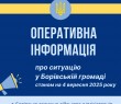 Оперативна інформація про ситуацію в Борівській громаді станом на 4 вересня 2025 року