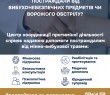 Постраждали від вибухонебезпечних предметів чи ворожого обстрілу?