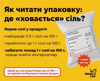У твоєму раціоні є солоні рекордсмени. І ти можеш навіть не здогадуватися, хто вони