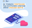Як тримати гіпертензію під контролем