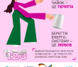 Бережи енергосистему