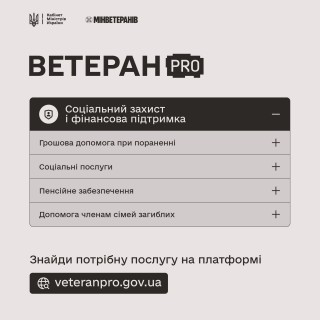 Державні послуги щодо соціального захисту та фінансової підтримки для ветеранів та ветеранок