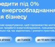 Підприємці можуть оформити кредити під 0% на енергообладнення