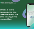 Податкова знижка за оренду житла для учасників бойових дій та осіб з інвалідністю внаслідок війни