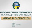 «У межах програми єВідновлення на Харківщині відремонтували майже 14 тисяч осель», — зазначив Олег Синєгубов