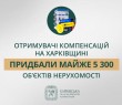 Отримувачі компенсацій на Харківщині придбали майже 5 300 об’єктів нерухомості — Олег Синєгубов