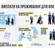 Інформаційна кампанія щодо доступності соціальних послуг для ВПО