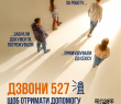 Загальнонаціональна інформаційна кампанія “ТОБІ ЦЕ ЗНАЙОМО?”