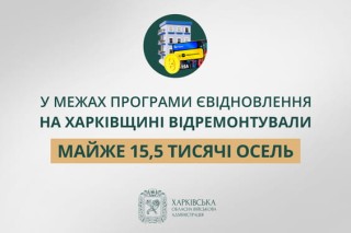 «У межах програми єВідновлення на Харківщині відремонтували майже 15,5 тисячі осель», — Олег Синєгубов