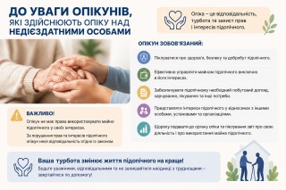 До уваги опікунів, які здійснюють опіку над недієздатними особами!