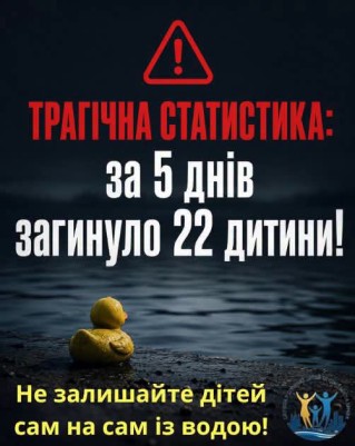 СТАТИСТИКА, ЯКА ЗМУШУЄ БИТИ НА СПОЛОХ!
