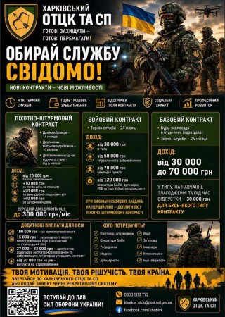 Нові контракти для військовозобовʼязаних на 14 та 24 місяці
