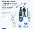 Забезпечення прав і свобод внутрішньо переміщених осіб: Верховна Рада прийняла Закон