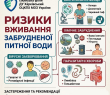 Прихована небезпека: чому не можна ігнорувати якість питної води