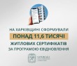 «На Харківщині сформували понад 11,6 тисячі житлових сертифікатів за програмою єВідновлення», — Олег Синєгубов