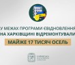«У межах програми єВідновлення на Харківщині відремонтували майже 17 тисяч осель», — Олег Синєгубов
