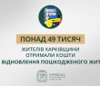 «Понад 49 тисяч жителів Харківщини отримали кошти на відновлення пошкодженого житла», – Олег Синєгубов