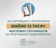 На Харківщині сформували майже 12 тисяч житлових сертифікатів за програмою «єВідновлення» – Олег Синєгубов